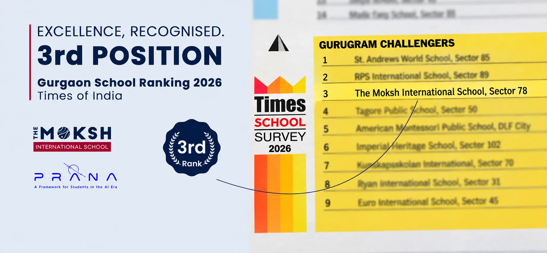 Top CBSE School in Gurgaon